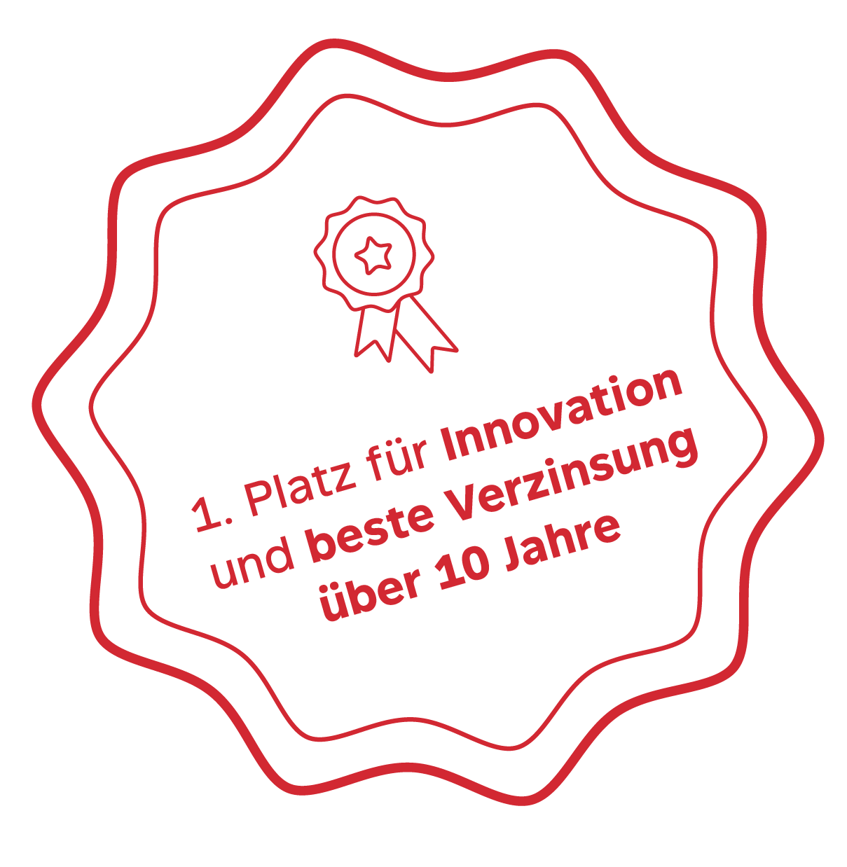 Awards für höchste Verzinsung und beste Servicequalität