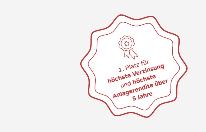 Profond gehört zu den besten Pensionskassen und gewinnt die Awards für die höchste Verzinsung und höchste Anlagerendite